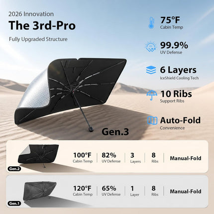 [Local Stock] Car Windshield Sun Shade Umbrella [2026 Ice Shield] Universal Custom Fit For All Vehicles, Anti-Scratch Max Cool Interior Protector