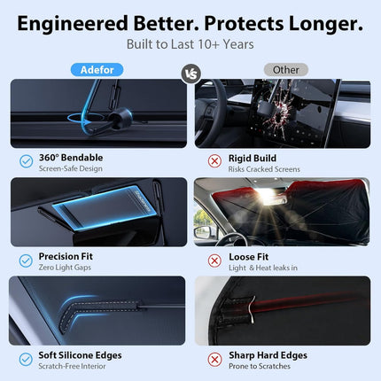 [Local Stock] Car Windshield Sun Shade Umbrella [2026 Ice Shield] Universal Custom Fit For All Vehicles, Anti-Scratch Max Cool Interior Protector